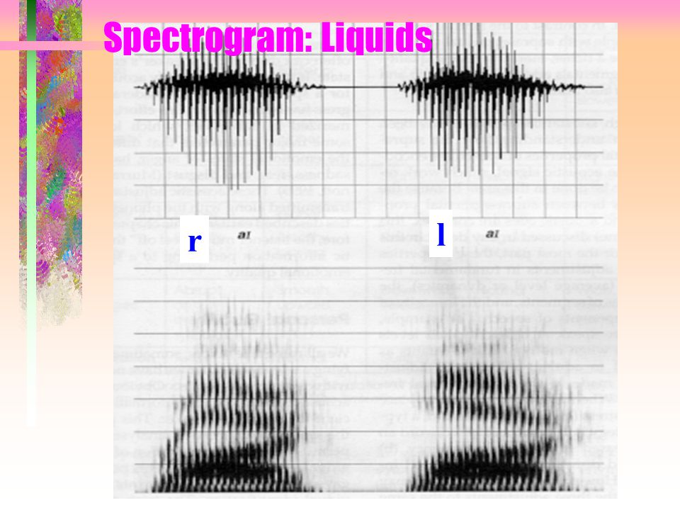 Spectrogram: Liquids l r