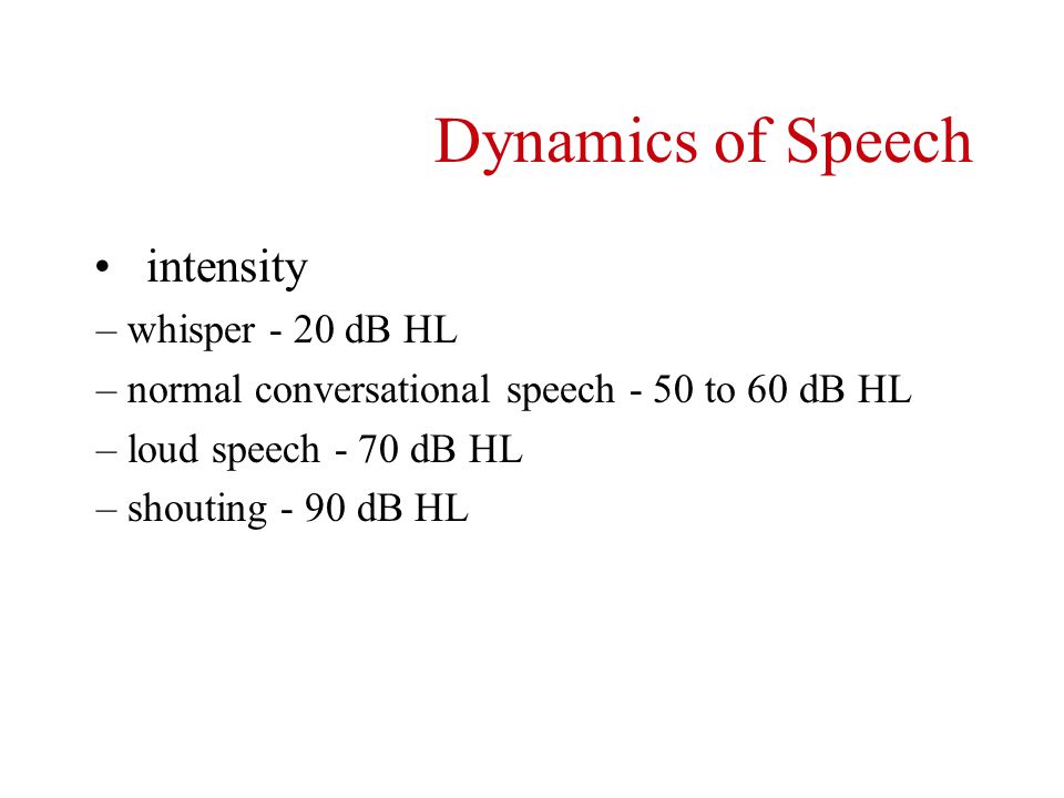Dynamics of Speech intensity whisper - 20 dB HL