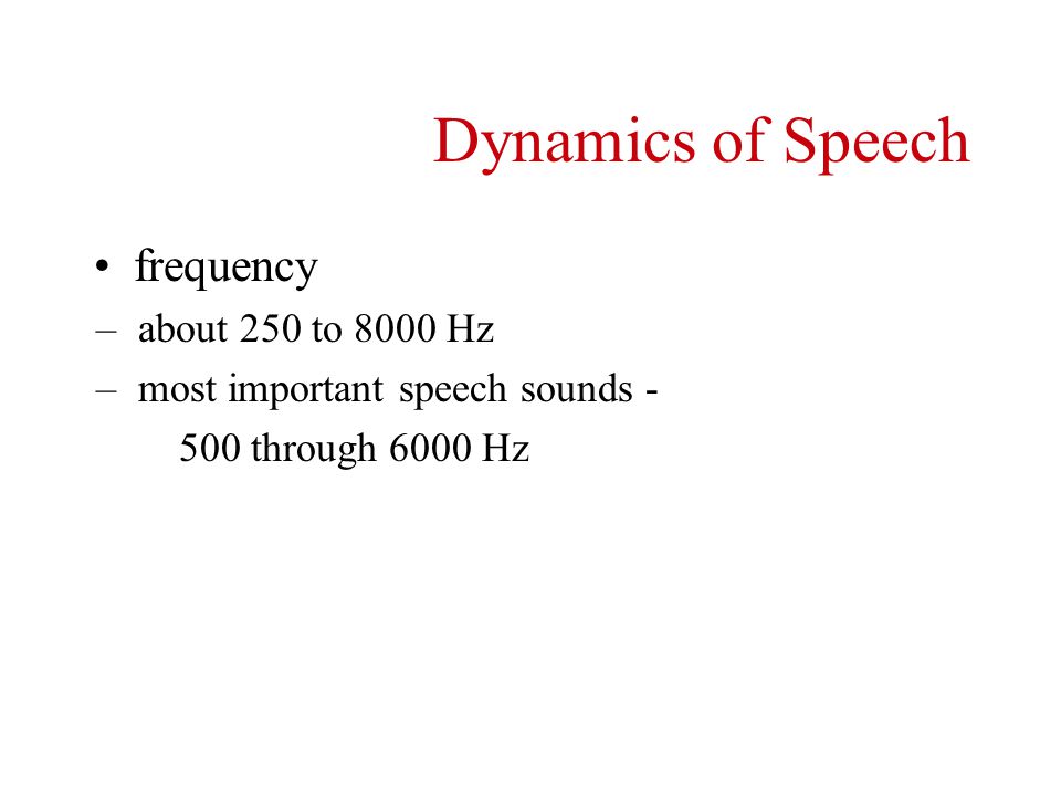 Dynamics of Speech frequency about 250 to 8000 Hz