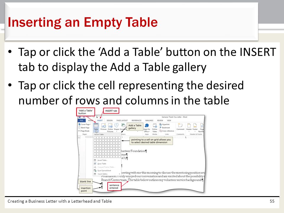Inserting an Empty Table
