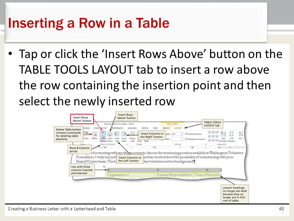 Inserting a Row in a Table