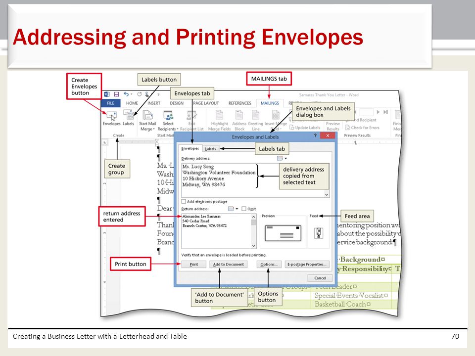 Addressing and Printing Envelopes