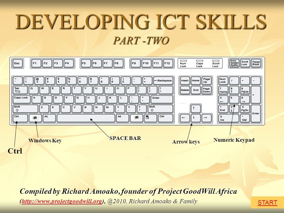 DEVELOPING ICT SKILLS PART -TWO