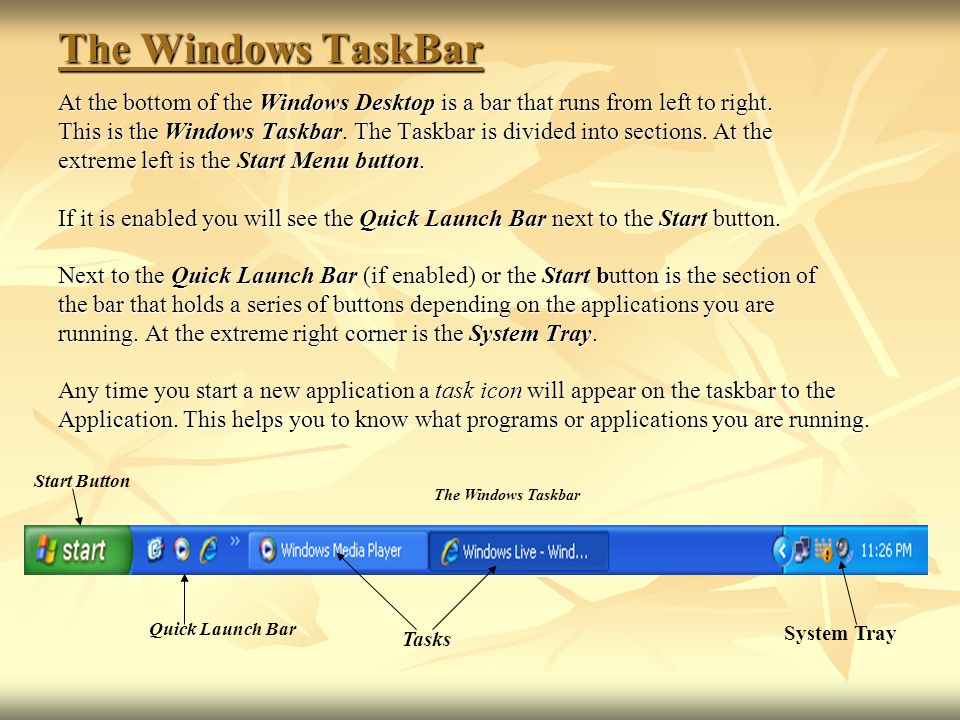 The Windows TaskBar At the bottom of the Windows Desktop is a bar that runs from left to right.