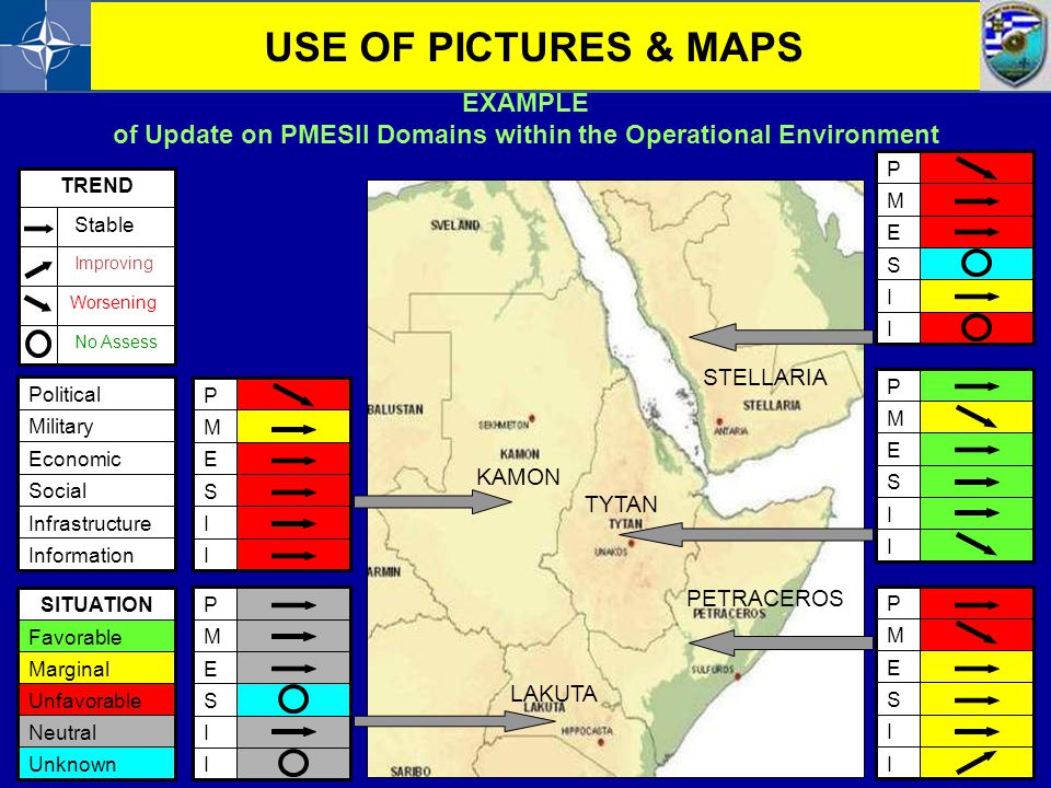 STRATEGY INTERNATIONAL KNOWLEDGE DEVELOPMENT - ppt video online download