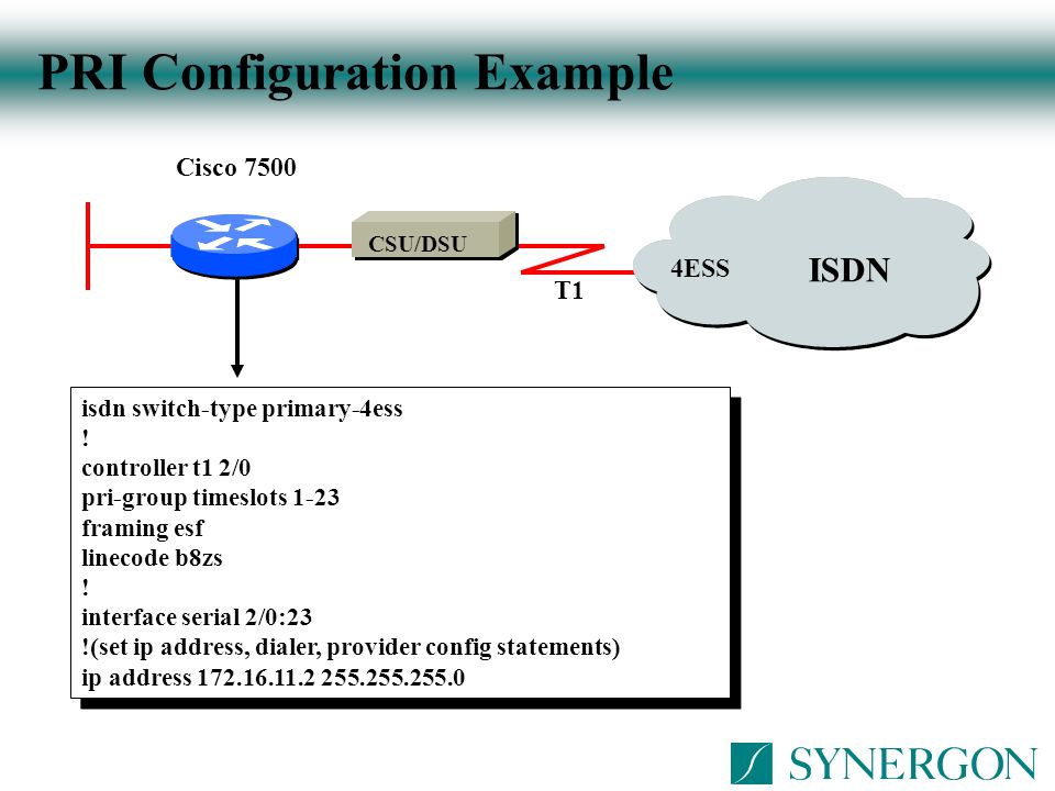Configuring T1/E1 and ISDN PRI Options - ppt video online download