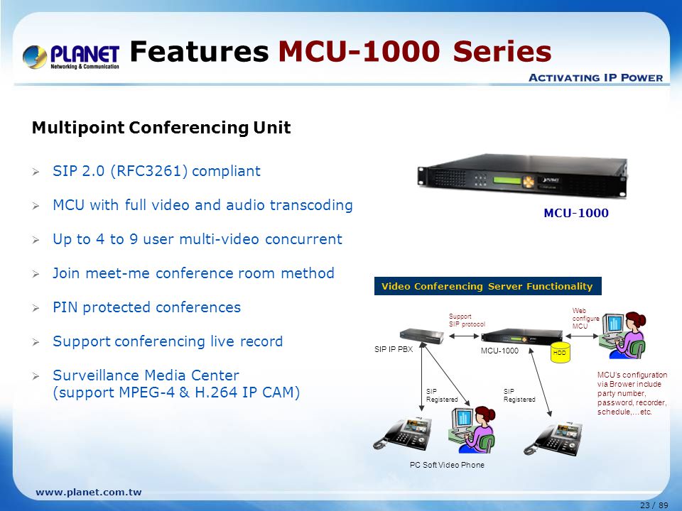 Features MCU-1000 Series Multipoint Conferencing Unit