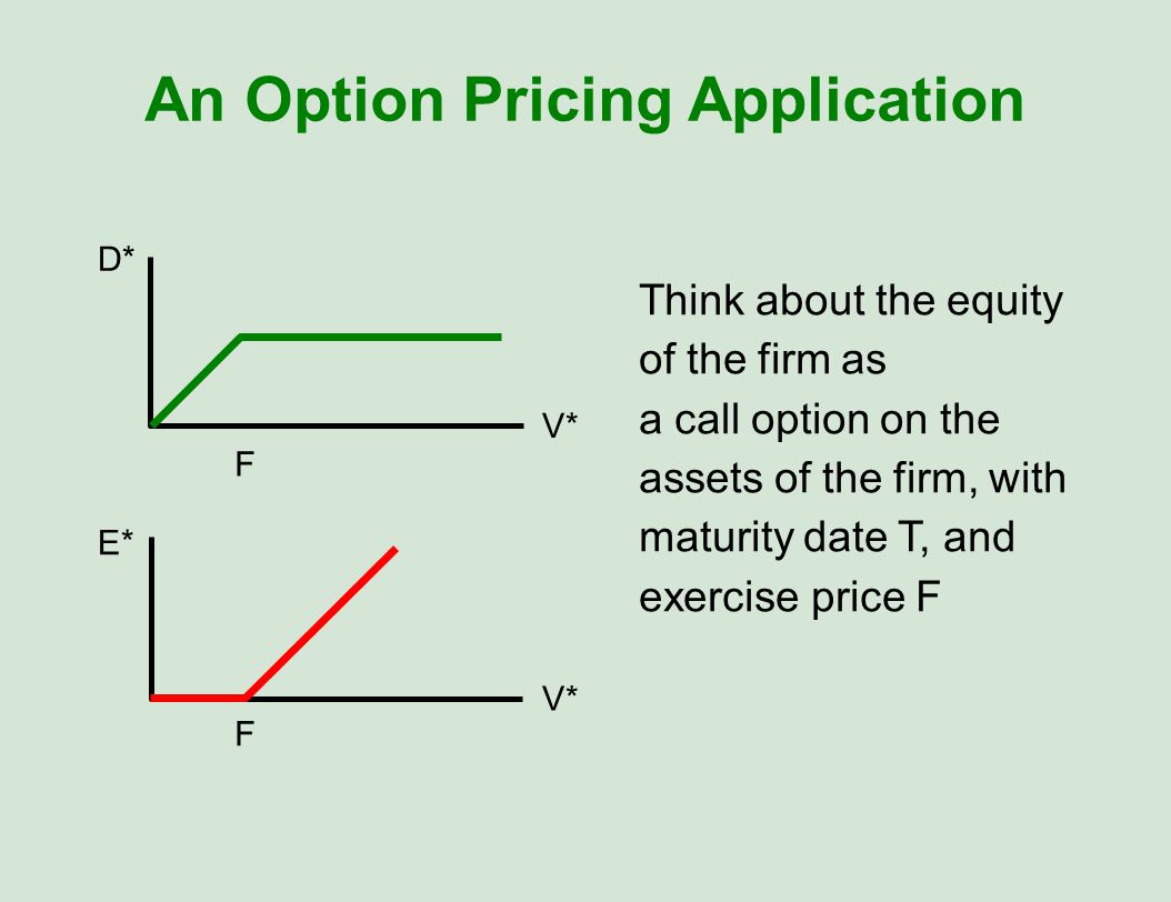 Corporate Financial Policy Ppt Download