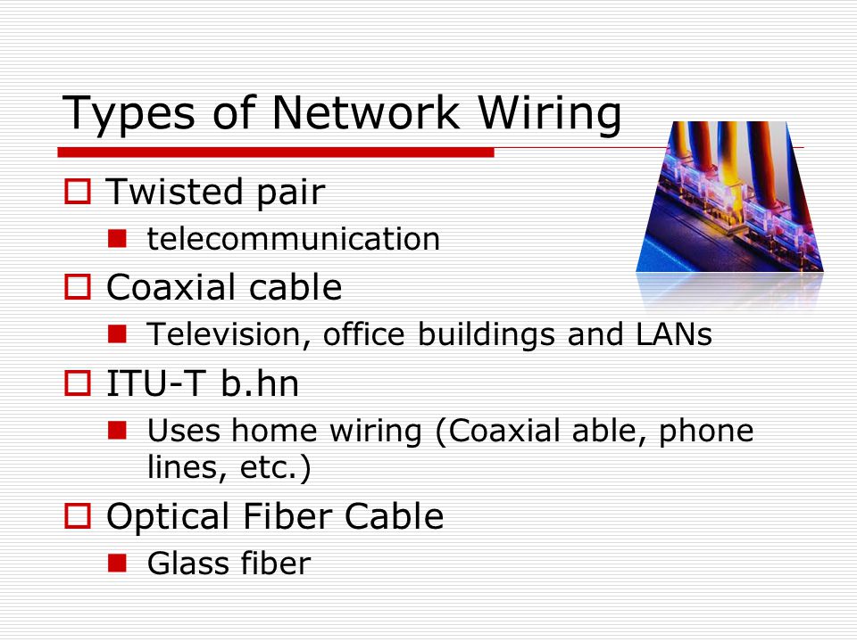 Types of Network Wiring