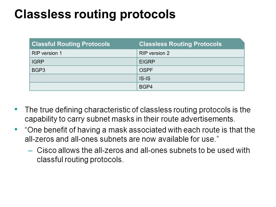 Ch. 1 – Introduction to Classless Routing - ppt download