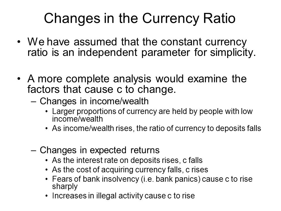 Changes in the Currency Ratio