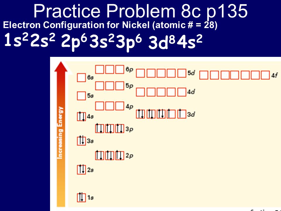 Practice Problem 8c p135 1s2 2s2 2p6 3s2 3p6 3d8 4s2