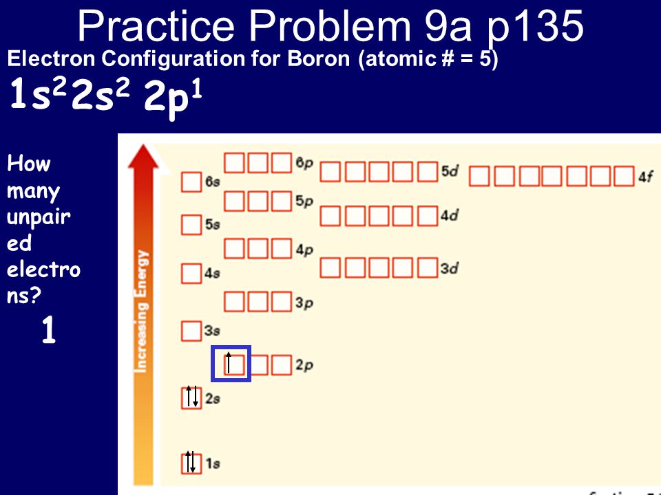 Practice Problem 9a p135 1s2 2s2 2p1 1