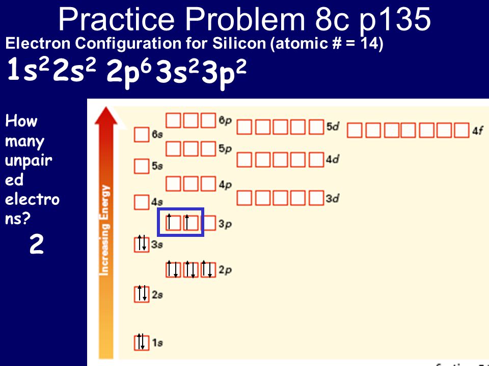 Practice Problem 8c p135 1s2 2s2 2p6 3s2 3p2 2