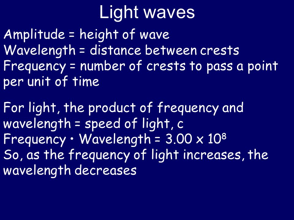 Light waves Amplitude = height of wave