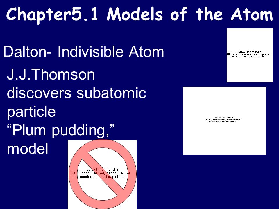 Chapter5.1 Models of the Atom