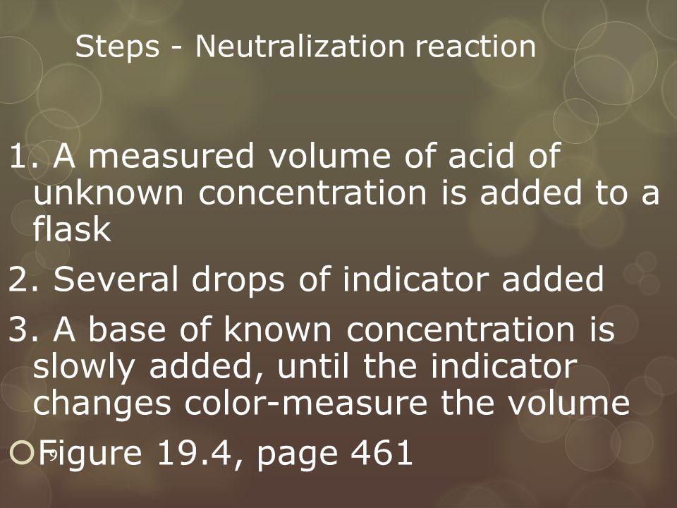 Steps - Neutralization reaction