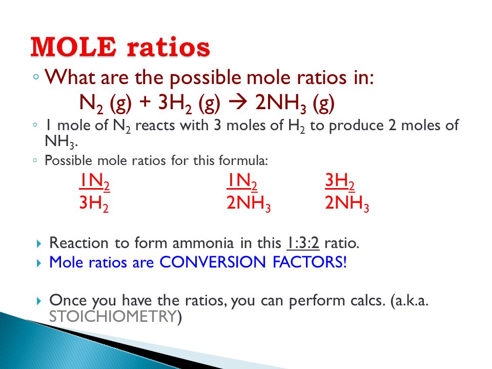 The Mole Ch 3.3 and Ch ppt download