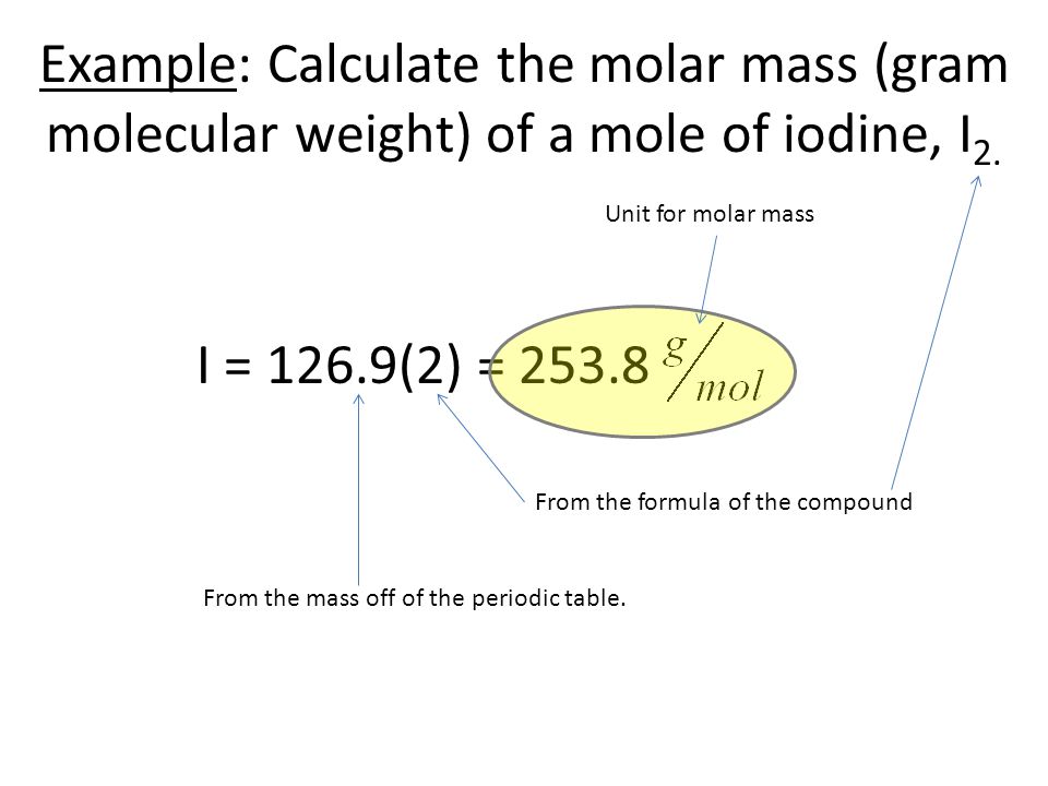 Chapter 10 Worksheet Examples Ppt Download