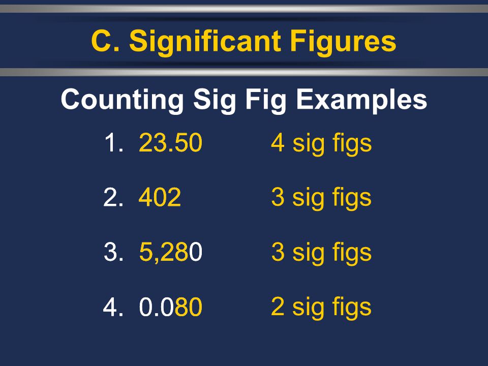 Counting Sig Fig Examples