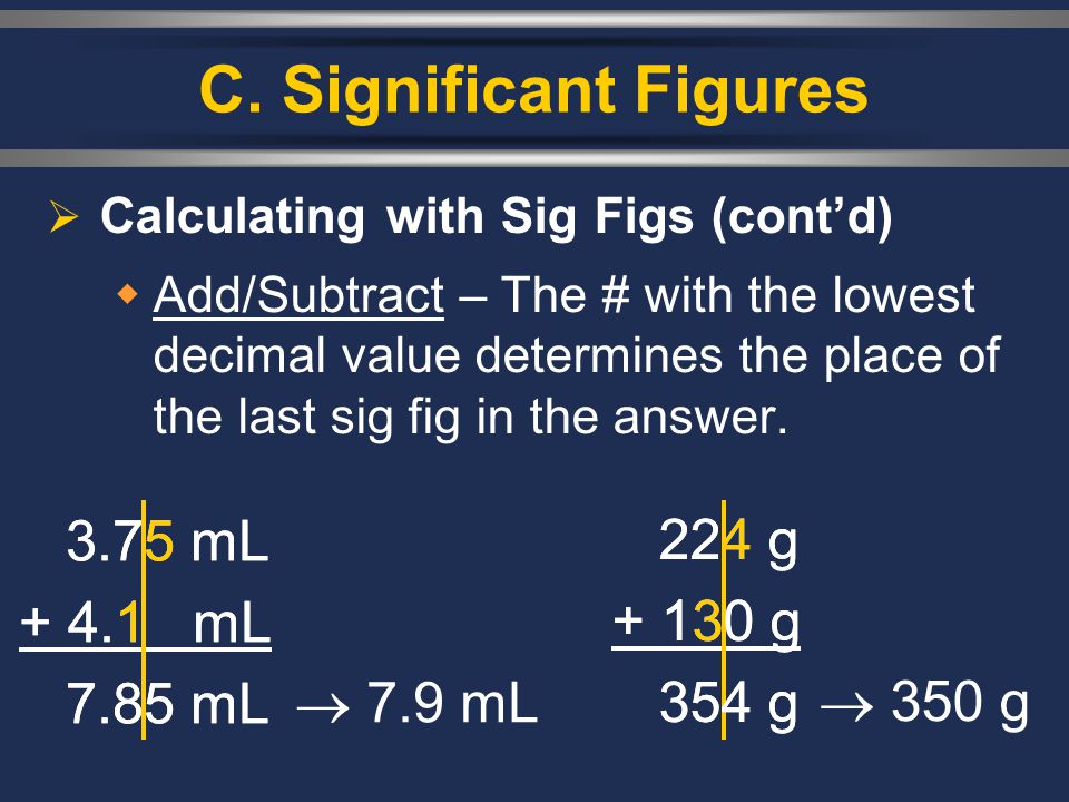 C. Significant Figures 3.75 mL mL 7.85 mL 3.75 mL mL