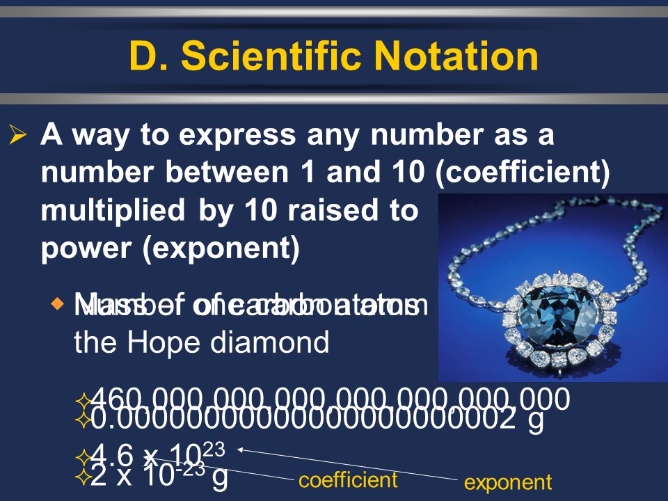 D. Scientific Notation