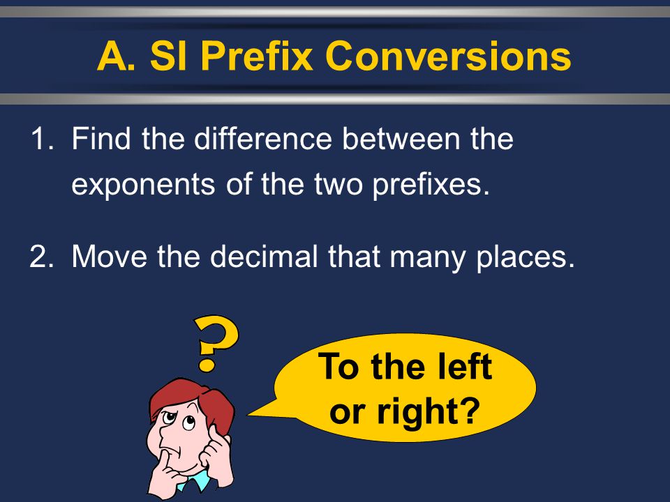 A. SI Prefix Conversions