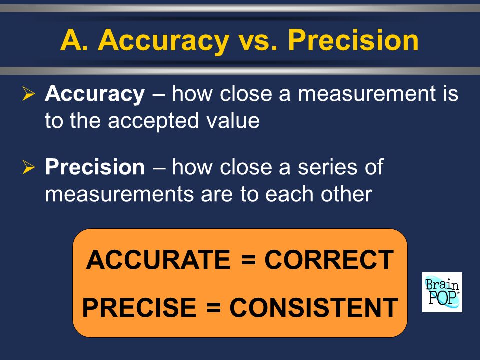 A. Accuracy vs. Precision