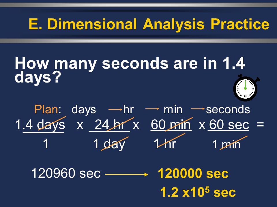 E. Dimensional Analysis Practice