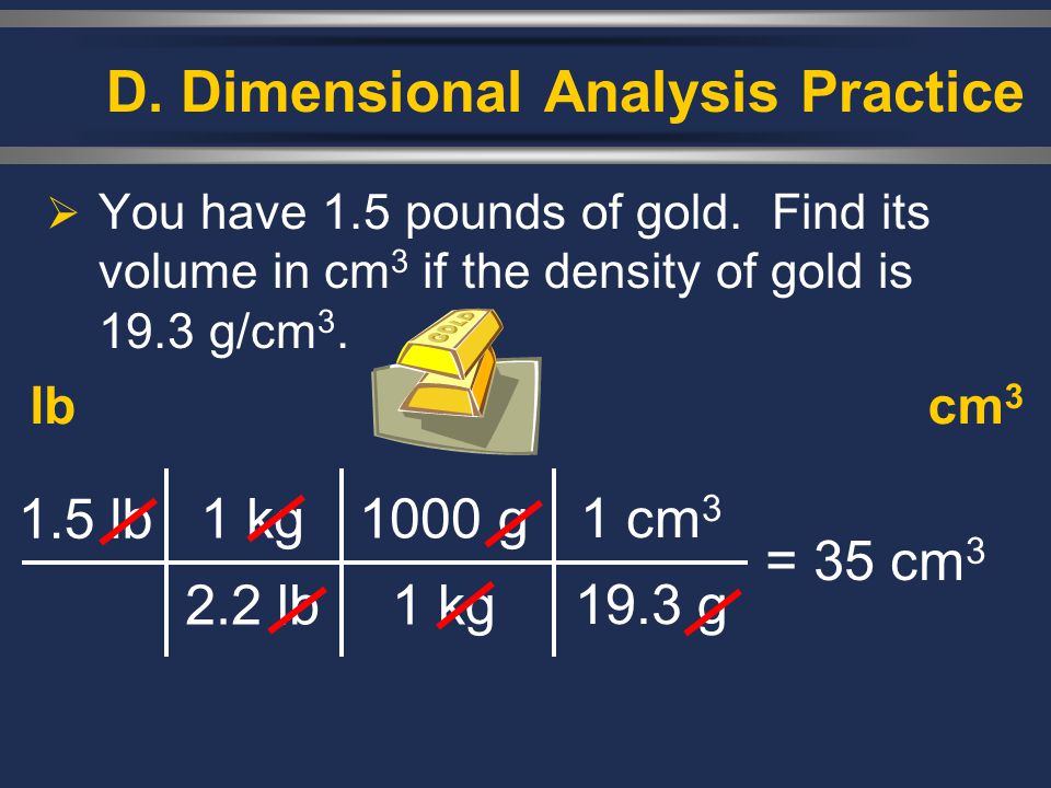 D. Dimensional Analysis Practice