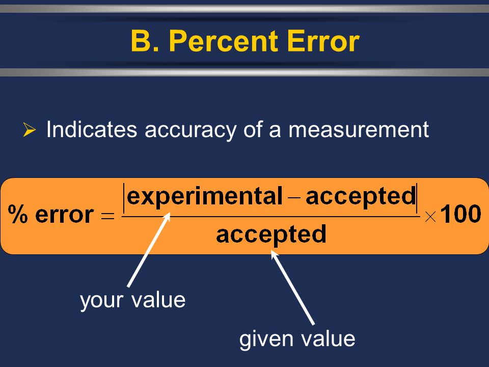 B. Percent Error Indicates accuracy of a measurement your value