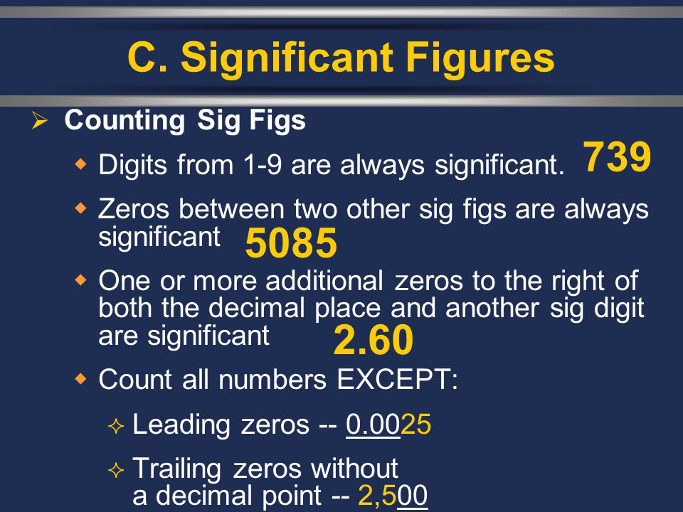 C. Significant Figures Counting Sig Figs