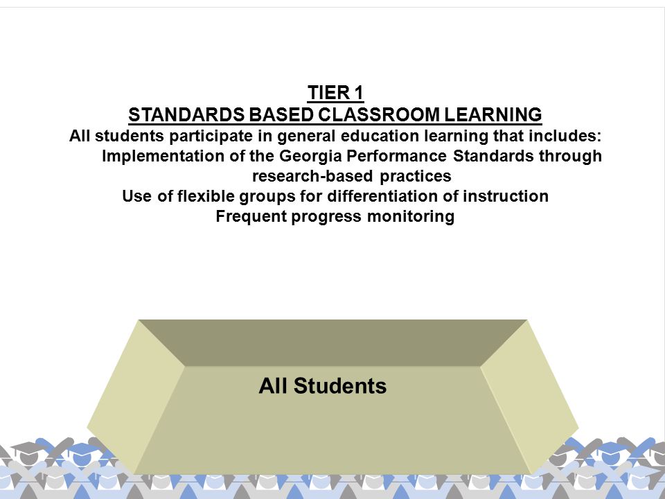 All Students TIER 1 STANDARDS BASED CLASSROOM LEARNING