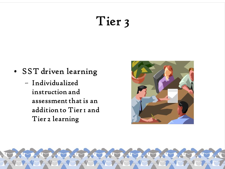 Tier 3 SST driven learning