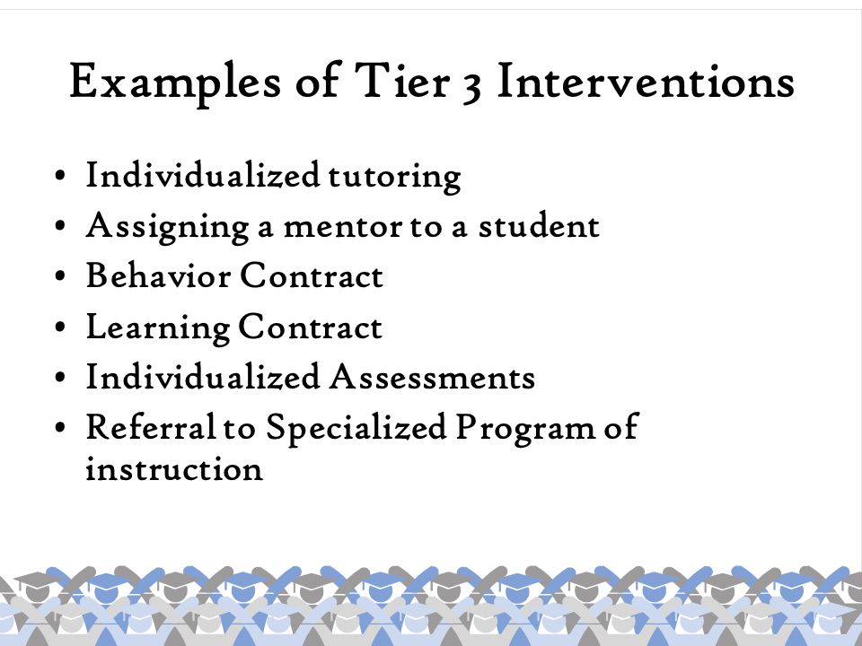Examples of Tier 3 Interventions