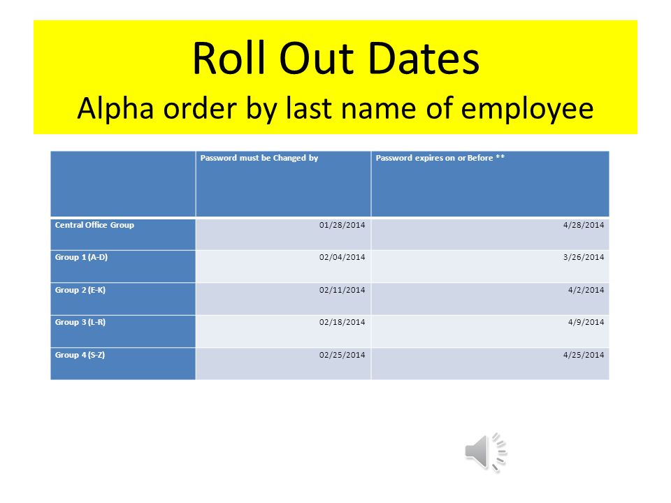 Roll Out Dates Alpha order by last name of employee