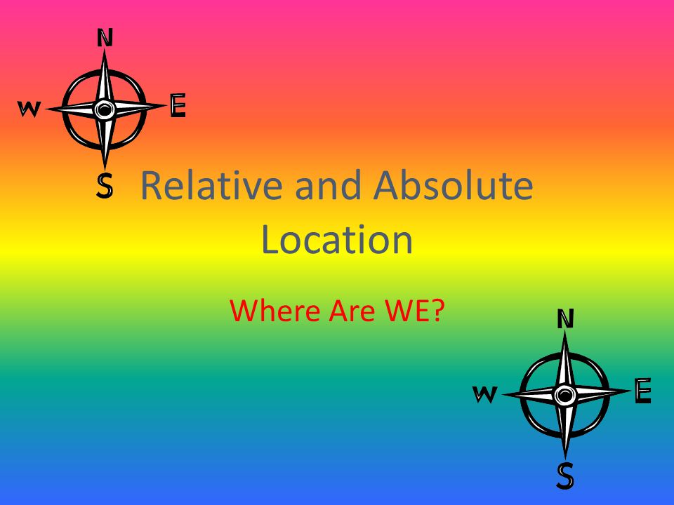 Relative and Absolute Location