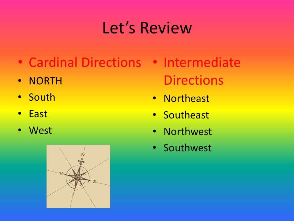 Let’s Review Cardinal Directions Intermediate Directions NORTH South