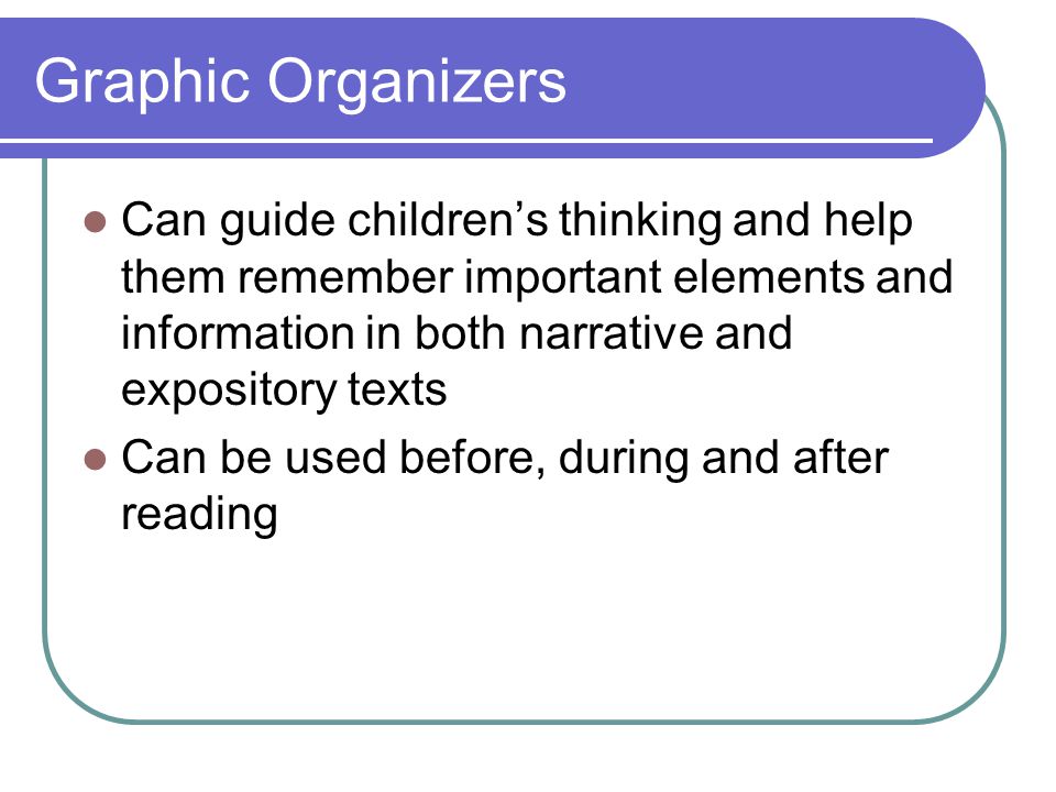 Graphic Organizers Can guide children’s thinking and help them remember important elements and information in both narrative and expository texts.