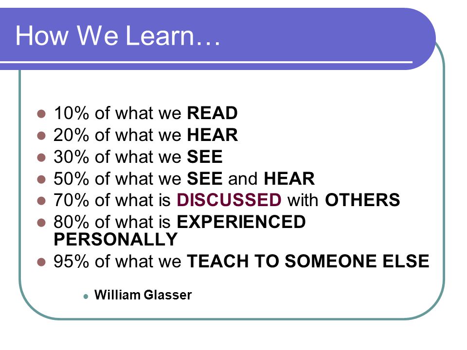 How We Learn… 10% of what we READ 20% of what we HEAR