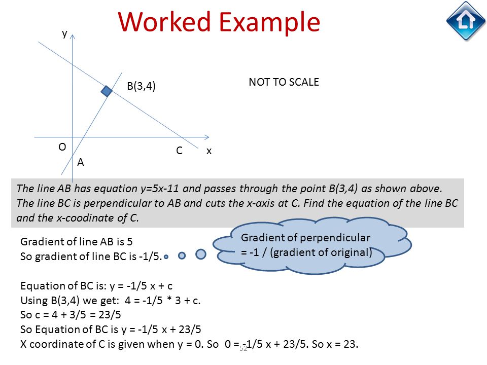 Let Maths Take You Further Ppt Video Online Download
