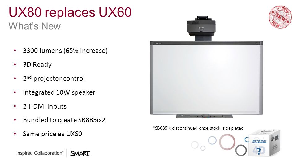 Introducing SMART UX80 Projector. - ppt video online download