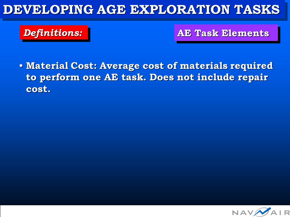 Unit III Module 6 - Developing Age Exploration Tasks