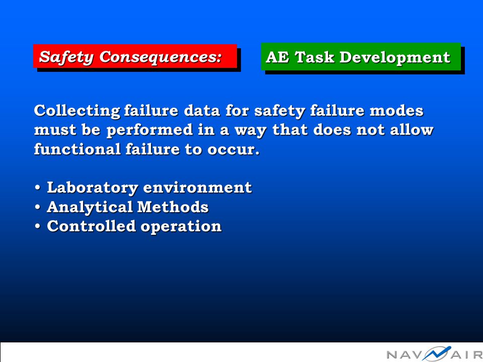 Unit III Module 6 - Developing Age Exploration Tasks