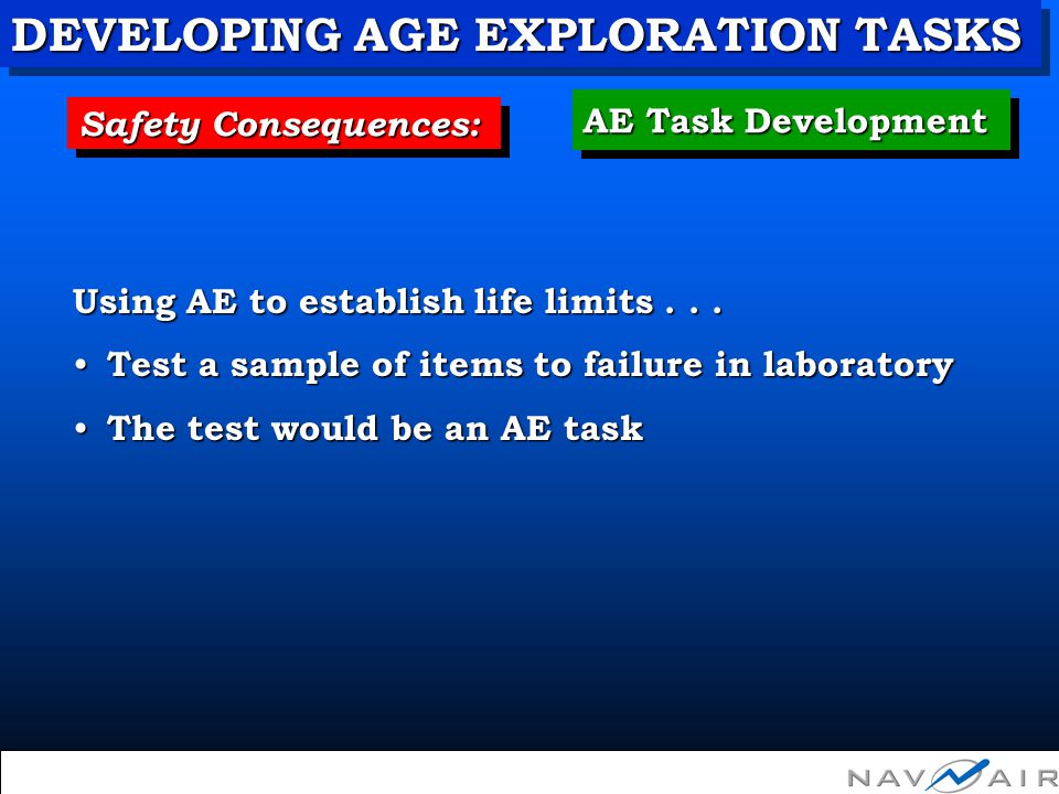 Unit III Module 6 - Developing Age Exploration Tasks