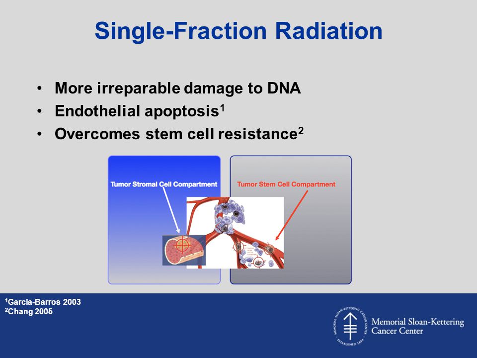 Single-Fraction Radiation