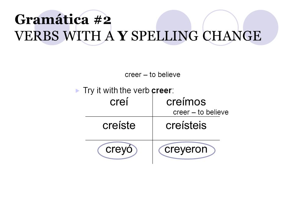 Gramática #2 VERBS WITH A Y SPELLING CHANGE