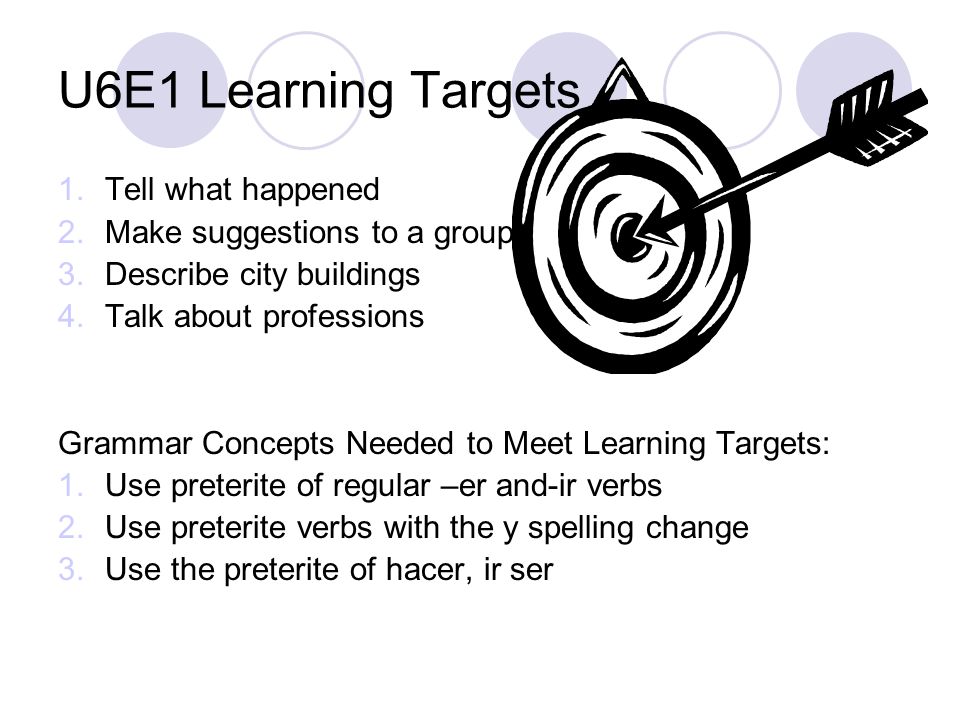 U6E1 Learning Targets Tell what happened Make suggestions to a group