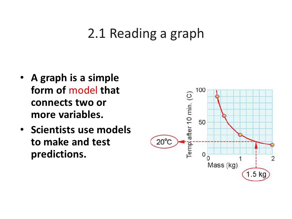2.1 Reading a graph A graph is a simple form of model that connects two or more variables.