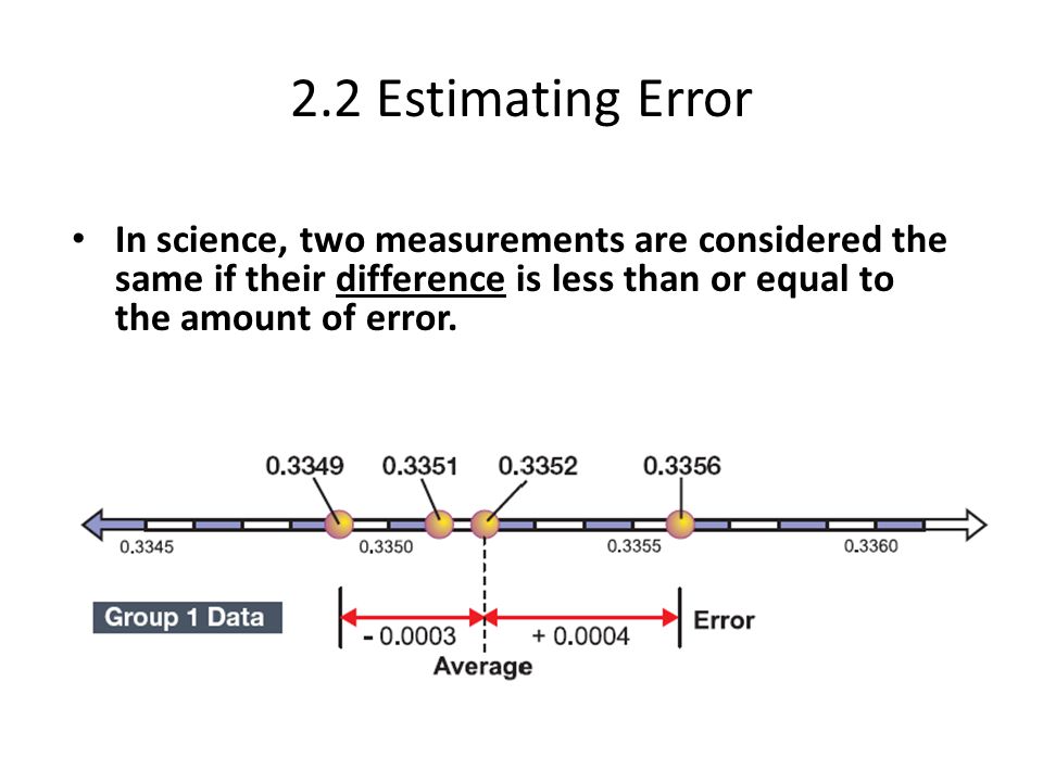 2.2 Estimating Error In science, two measurements are considered the same if their difference is less than or equal to the amount of error.